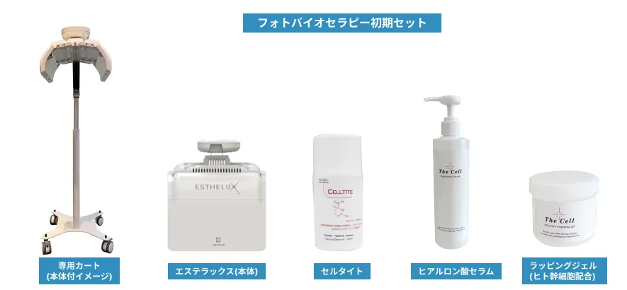 フォトバイオセラピー