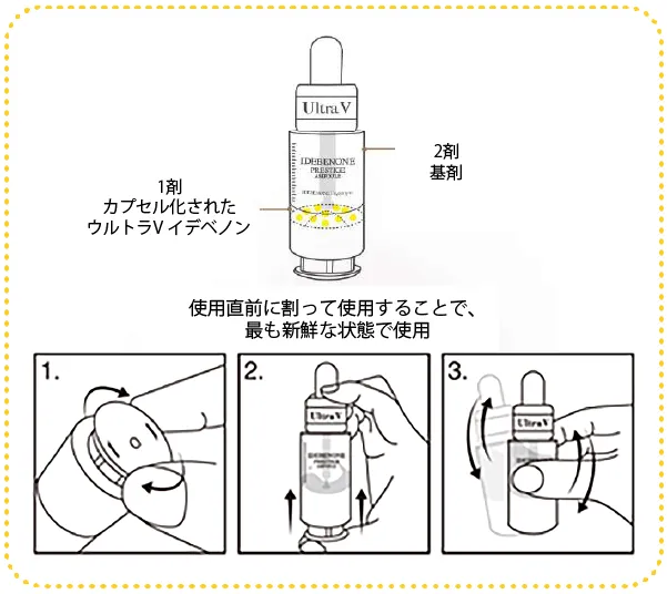 UltraV イデベノン プレステージ エッセンス | ソフィアビューティー